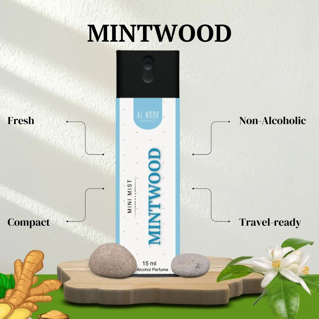 Mintwood No alcohol Perfume mini mist bottle with product features on a white background
